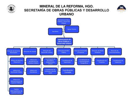 MINERAL DE LA REFORMA, HGO.