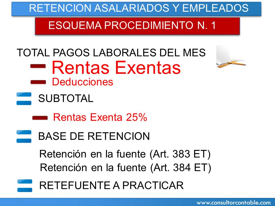 Base Retencion En La Fuente Empleados 2016 | tabla de retencion en la fuente asalariados 2016 cuadro Base Retencion En La Fuente Empleados 2016 | tabla de retencion en la fuente asalariados 2016 cuadro