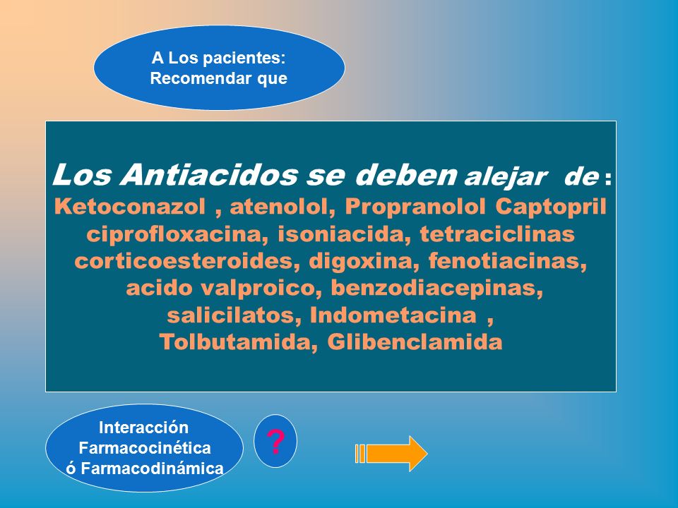CURSO : La Atencion Farmaceutica en las Interacciones CURSO : La Atencion Farmaceutica en las Interacciones
