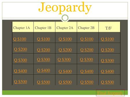 Jeopardy T/F Q $100 Q $100 Q $100 Q $100 Q $100 Q $200 Q $200 Q $200