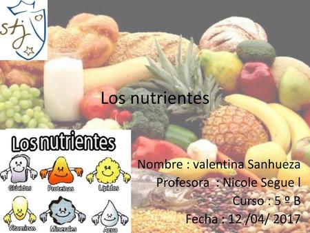 Los nutrientes Nombre : valentina Sanhueza Profesora : Nicole Segue l
