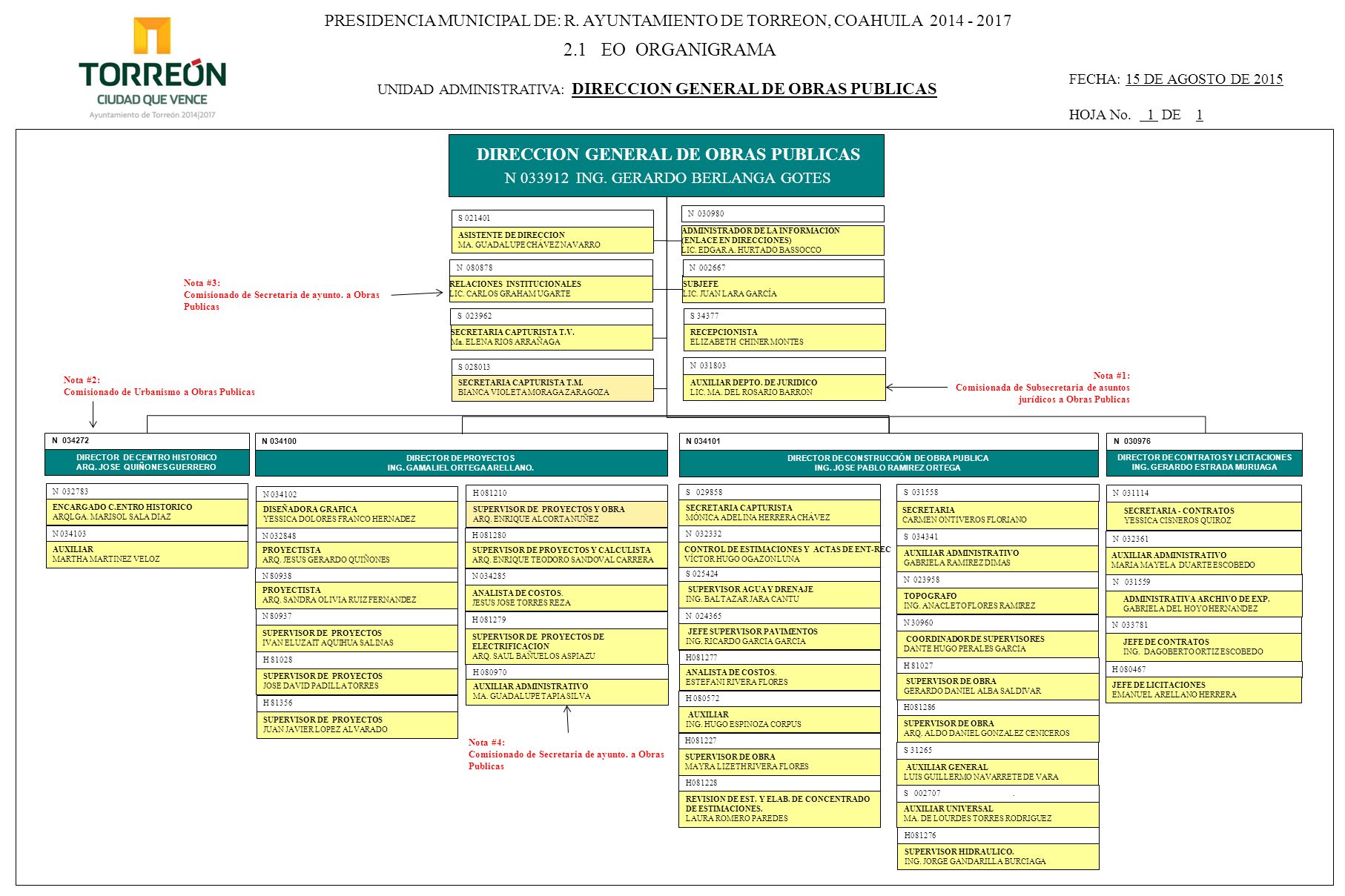 PRESIDENCIA MUNICIPAL DE: R - ppt descargar PRESIDENCIA MUNICIPAL DE: R - ppt descargar