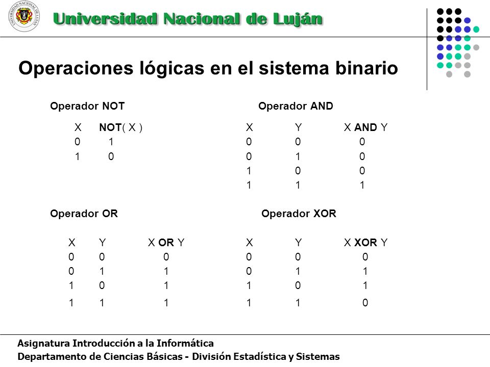 ¿Qué es el operador automático binario?