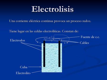 Electrolisis Una corriente eléctrica continua provoca un proceso redox. Tiene lugar en las celdas electrolíticas. Constan de: - Fuente de c.c. + Electrodos.