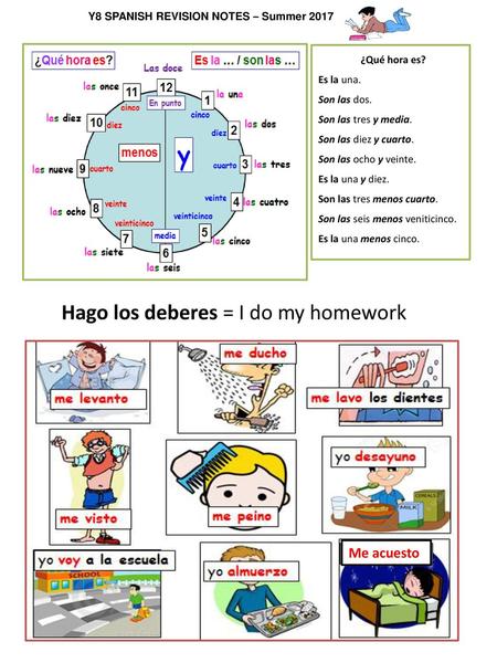 Hago los deberes = I do my homework