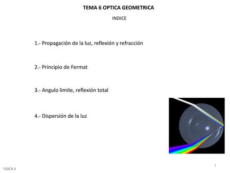 TEMA 6 OPTICA GEOMETRICA