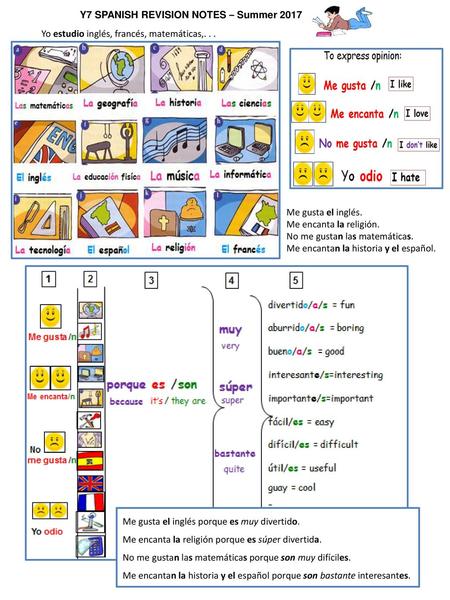 Y7 SPANISH REVISION NOTES – Summer 2017