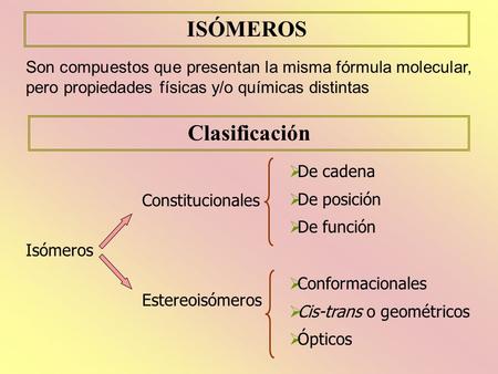 ISÓMEROS Son compuestos que presentan la misma fórmula molecular, pero propiedades físicas y/o químicas distintas Clasificación Isómeros Constitucionales.