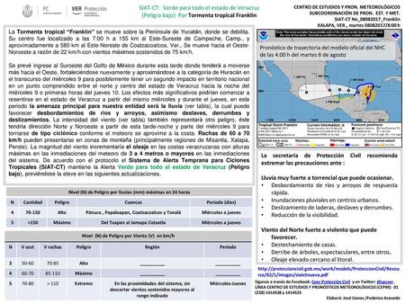 SIAT-CT: Verde para todo el estado de Veracruz