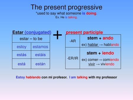 + The present progressive stem + ando stem + iendo