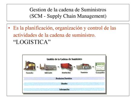 Gestion de la cadena de Suministros (SCM - Supply Chain Management)