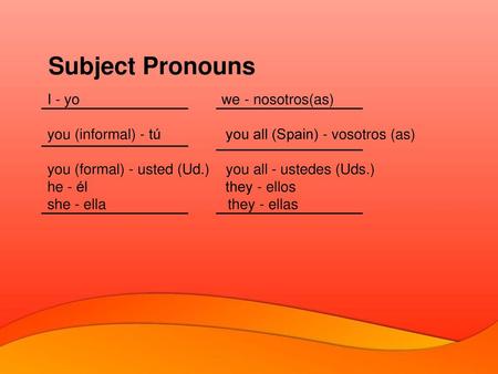 Subject Pronouns I - yo we - nosotros(as)