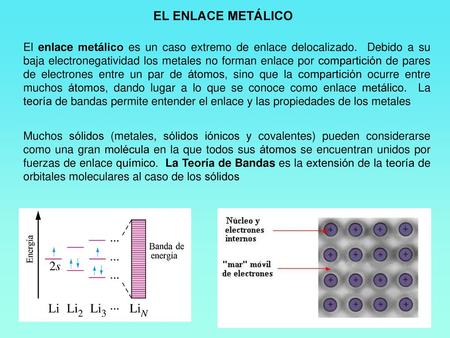EL ENLACE METÁLICO El enlace metálico es un caso extremo de enlace delocalizado. Debido a su baja electronegatividad los metales no forman enlace por.