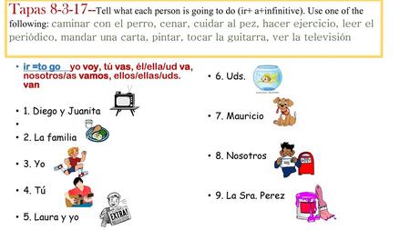 Tapas Tell what each person is going to do (ir+ a+infinitive)