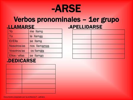 -ARSE Verbos pronominales – 1er grupo