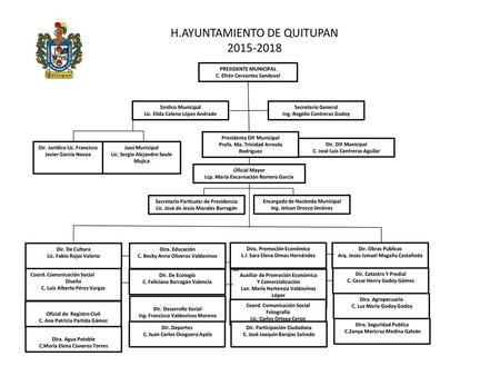H.AYUNTAMIENTO DE QUITUPAN