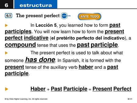 Haber + Past Participle = Present Perfect