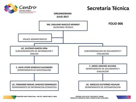 Secretaría Técnica. FOIOFOLIO 006 ORGANIGRAMA JULIO 2017