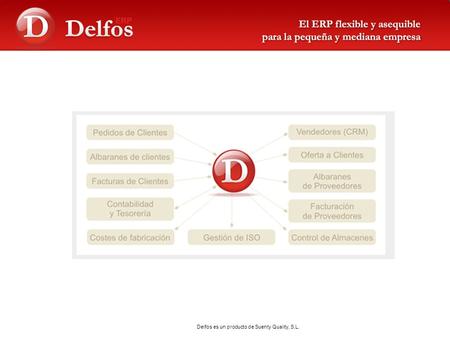 Delfos es un producto de Suenty Quality, S.L.