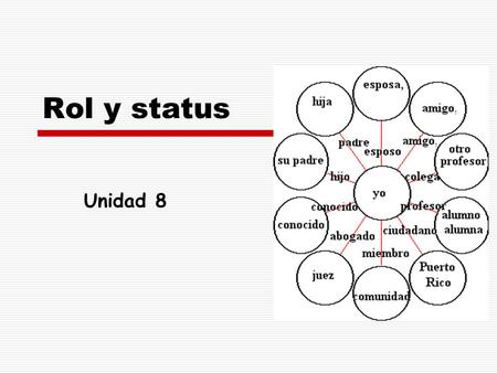 Rol y status Unidad 8.