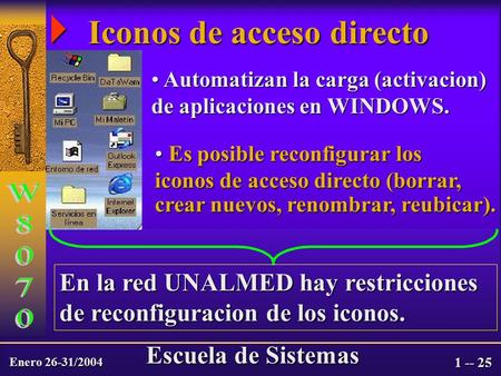 Enero 26-31/2004 Escuela de Sistemas  Iconos de acceso directo 1 -- 25 Automatizan la carga (activacion) Automatizan la carga (activacion) de aplicaciones.