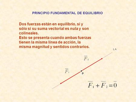 PRINCIPIO FUNDAMENTAL DE EQUILIBRIO