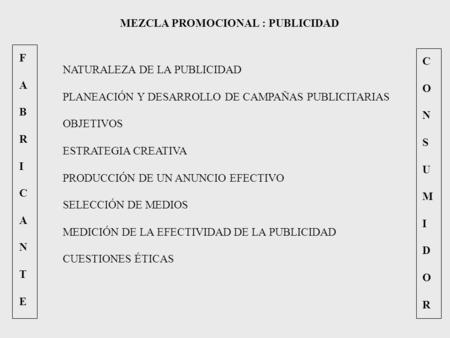 MEZCLA PROMOCIONAL : PUBLICIDAD