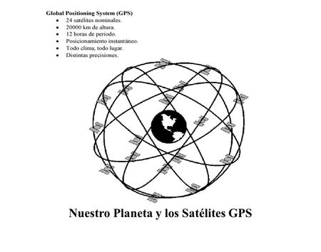 Nuestro Planeta y los Satélites GPS