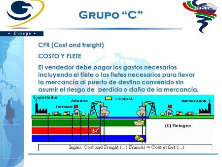 Grupo “C” CFR (Cost and freight) COSTO Y FLETE