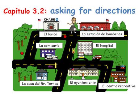 Capítulo 3.2: asking for directions