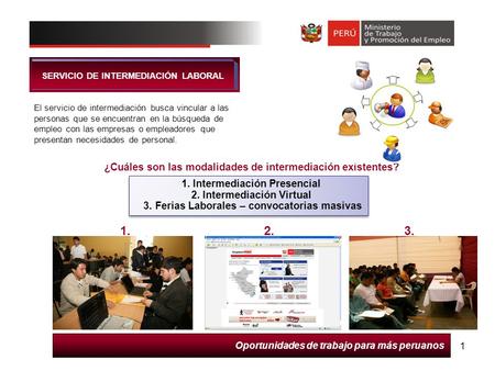 1 Oportunidades de trabajo para más peruanos ¿Cuáles son las modalidades de intermediación existentes? 1. Intermediación Presencial 2. Intermediación Virtual.