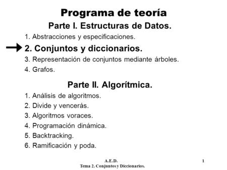 Parte I. Estructuras de Datos.