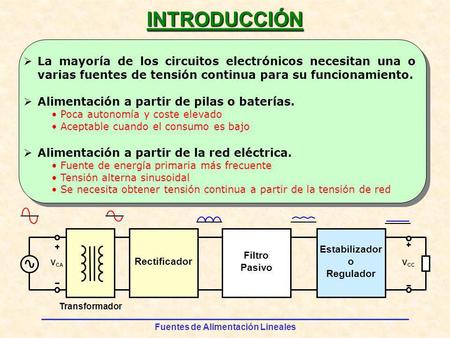 Fuentes de Alimentación Lineales INTRODUCCIÓN  La mayoría de los circuitos electrónicos necesitan una o varias fuentes de tensión continua para su funcionamiento.