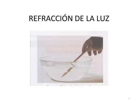 REFRACCIÓN DE LA LUZ.