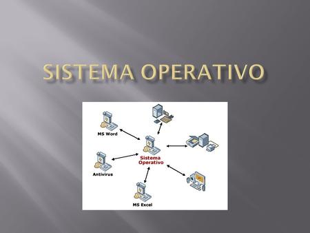  Un sistema operativo “S.O” es un programa o conjunto de programas que en un sistema informático gestiona los recursos del hardware y provee servicios.