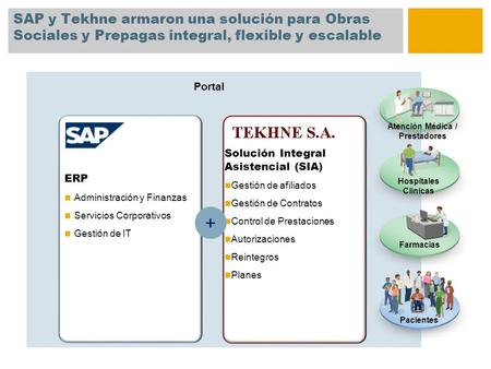 SAP y Tekhne armaron una solución para Obras Sociales y Prepagas integral, flexible y escalable Portal ERP Administración y Finanzas Servicios Corporativos.