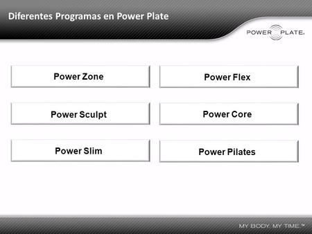 Diferentes Programas en Power Plate