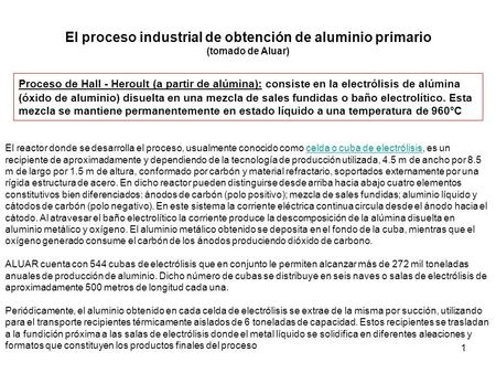 El proceso industrial de obtención de aluminio primario (tomado de Aluar) Proceso de Hall - Heroult (a partir de alúmina): consiste en la electrólisis.