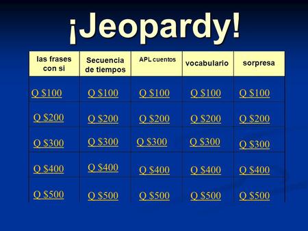 ¡Jeopardy! sorpresa Q $100 Q $100 Q $100 Q $100 Q $100 Q $200 Q $200