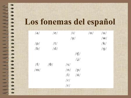 Los fonemas del español