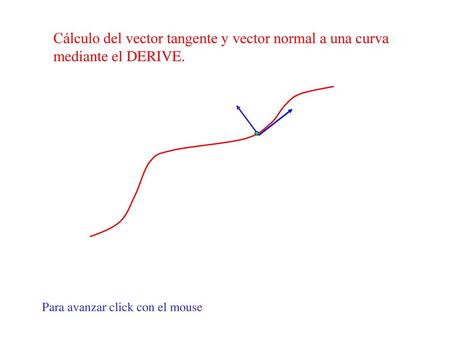 Cálculo del vector tangente y vector normal a una curva mediante el DERIVE. Para avanzar click con el mouse.