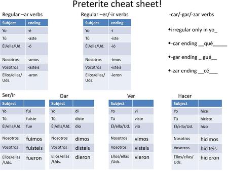 Preterite cheat sheet! Regular –ar verbs Regular –er/-ir verbs