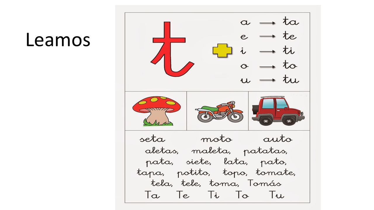 Atividade com ta te ti to tu Atividade com ta te ti to tu