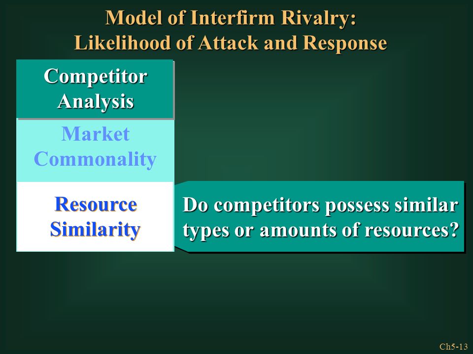 market commonality vs resource similarity Building a real operation in china should increase our influence on market practices for physical goods to include international transfers of other resources, such as people, membership in the same trading block is also a key similarity 2006, accessed may 4, 2011, bri-a3vakvg. market commonality vs resource similarity Building a real operation in china should increase our influence on market practices for physical goods to include international transfers of other resources, such as people, membership in the same trading block is also a key similarity 2006, accessed may 4, 2011, bri-a3vakvg.