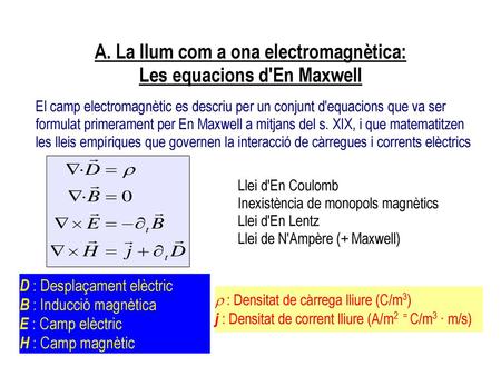 A. La llum com a ona electromagnètica: Les equacions d'En Maxwell
