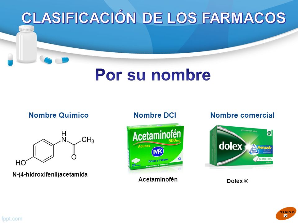 Módulo de FARMACOLOGÍA Docente Alexánder Valderrama - ppt Módulo de FARMACOLOGÍA Docente Alexánder Valderrama - ppt
