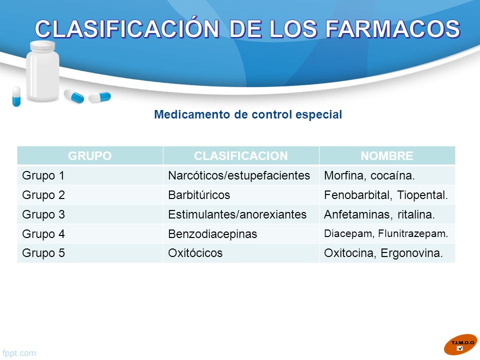 Módulo de FARMACOLOGÍA Docente Alexánder Valderrama - ppt Módulo de FARMACOLOGÍA Docente Alexánder Valderrama - ppt