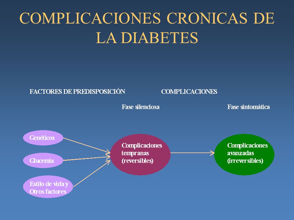 Tratamiento integral de la diabetes mellitus - ppt descargar Tratamiento integral de la diabetes mellitus - ppt descargar