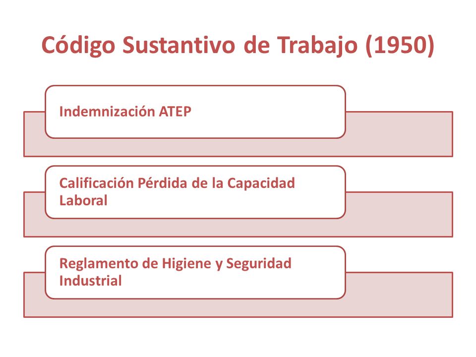 Descargar Codigo Sustantivo De Trabajo Colombiano 2016 | codigo sustantivo trabajo colombiano doc codigo Descargar Codigo Sustantivo De Trabajo Colombiano 2016 | codigo sustantivo trabajo colombiano doc codigo
