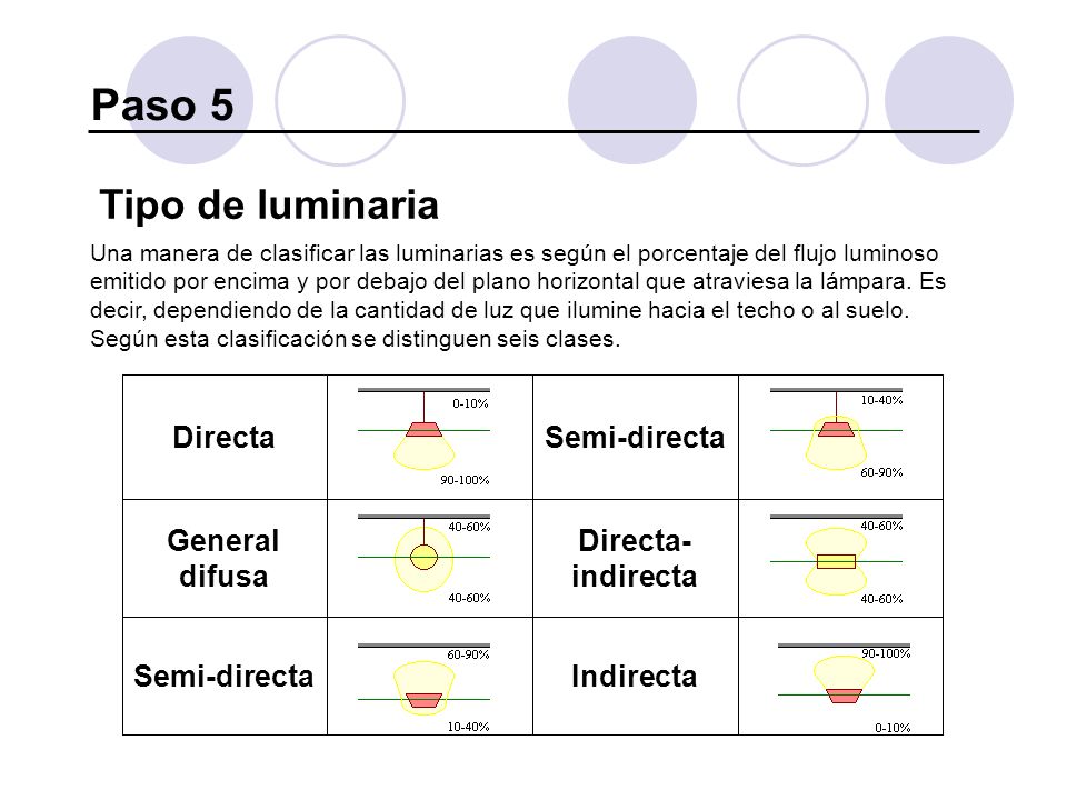 INSTALACIONES INDUTRIALES ppt video online descargar INSTALACIONES INDUTRIALES ppt video online descargar